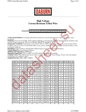 CRT18-4WH-50 datasheet  